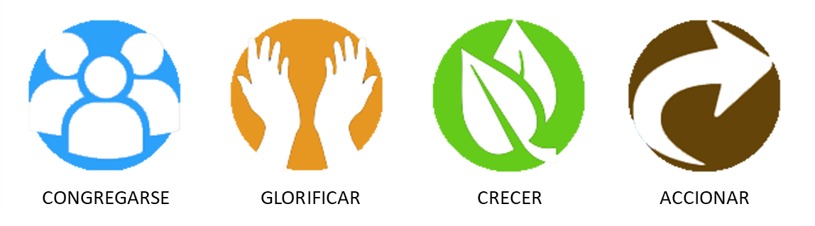 Spanish Symbols